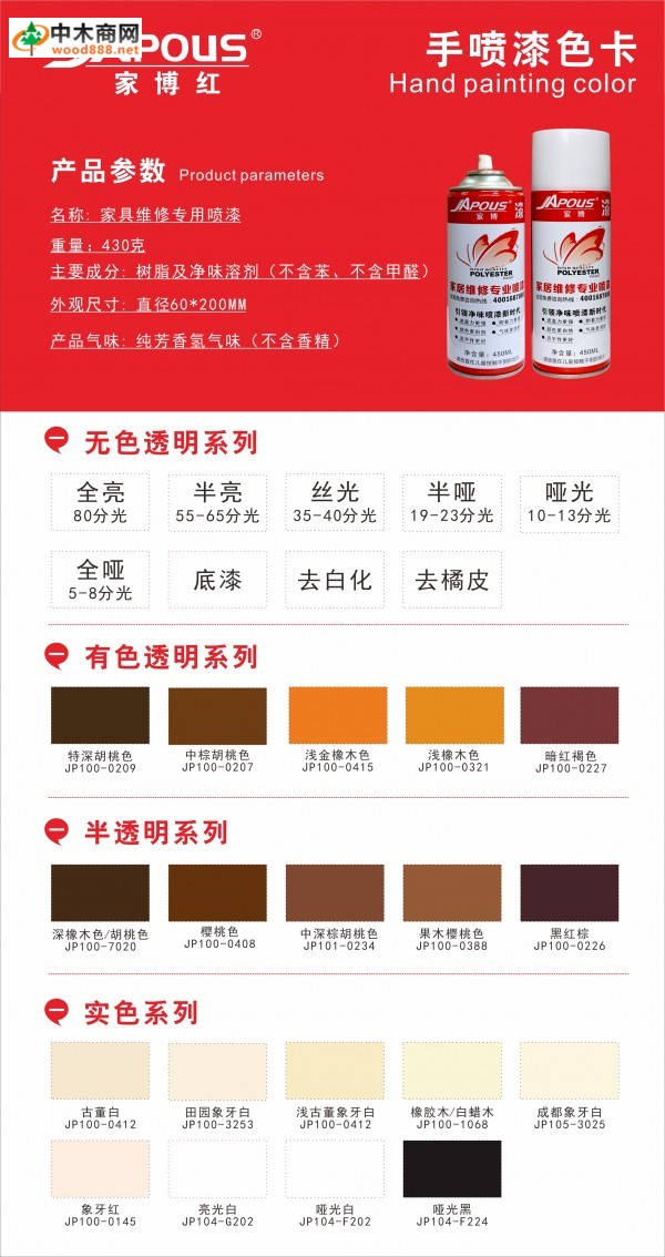 家具維修手噴漆