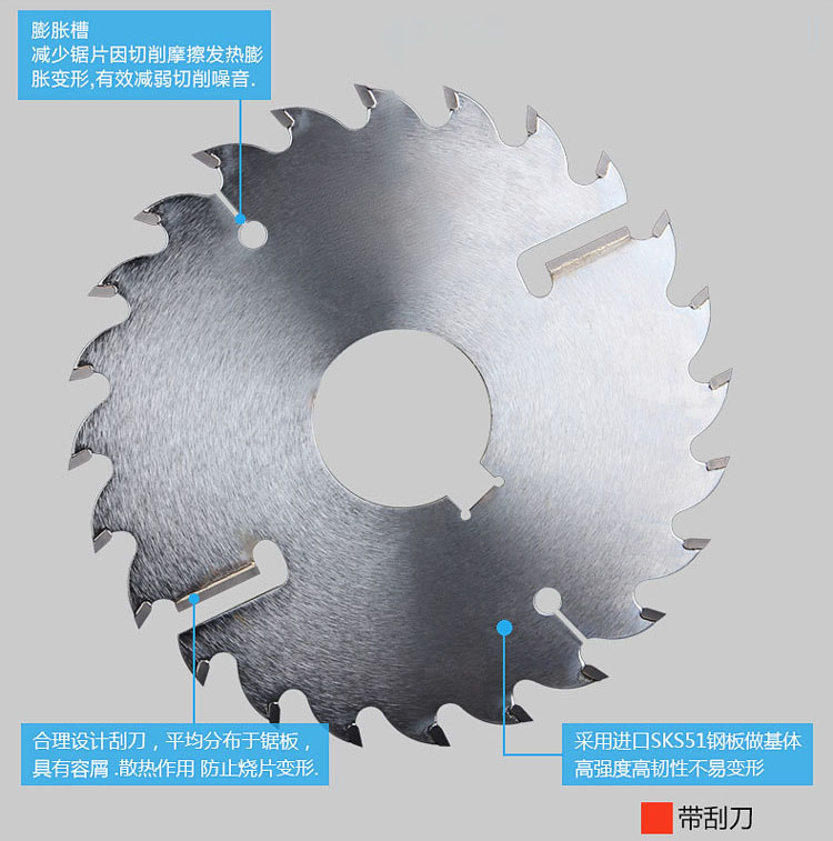 超薄省料方木多片鋸鋸片，不燒鋸不掉齒